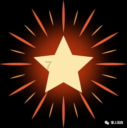 迪马：狼堡冬窗不想放走拉克鲁瓦，米兰希望单纯租借德米拉尔